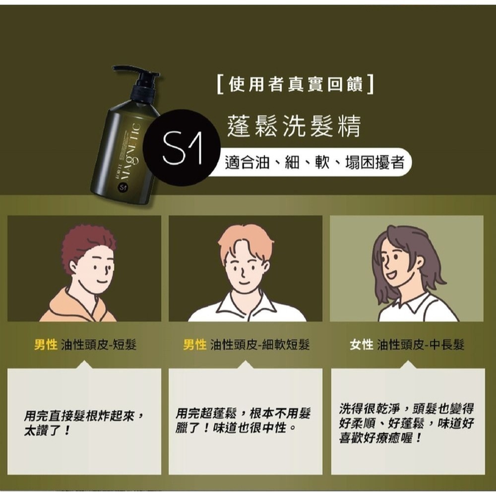 【FORTE】Magnetic S1蓬鬆/S2柔順/S3深層淨化洗髮精500g 任選1入/2入/3入-細節圖3