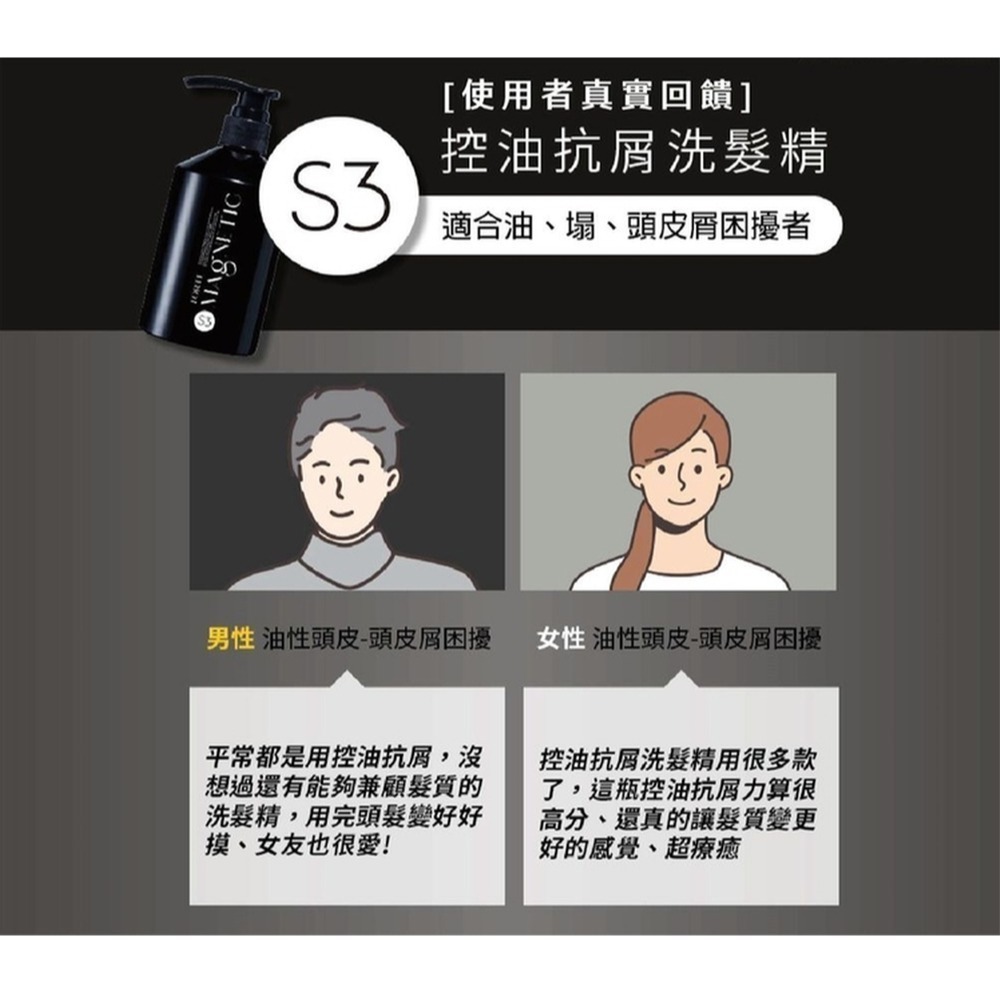 【FORTE】Magnetic S1蓬鬆/S2柔順/S3深層淨化洗髮精500g 任選1入/2入/3入-細節圖10
