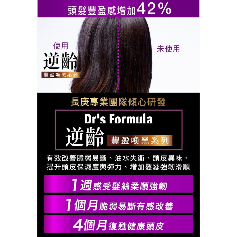 《台塑生醫》Dr＇s Formula 豐盈喚黑護髮素250ml  任選1入/3入/4入/6入/12入-細節圖8