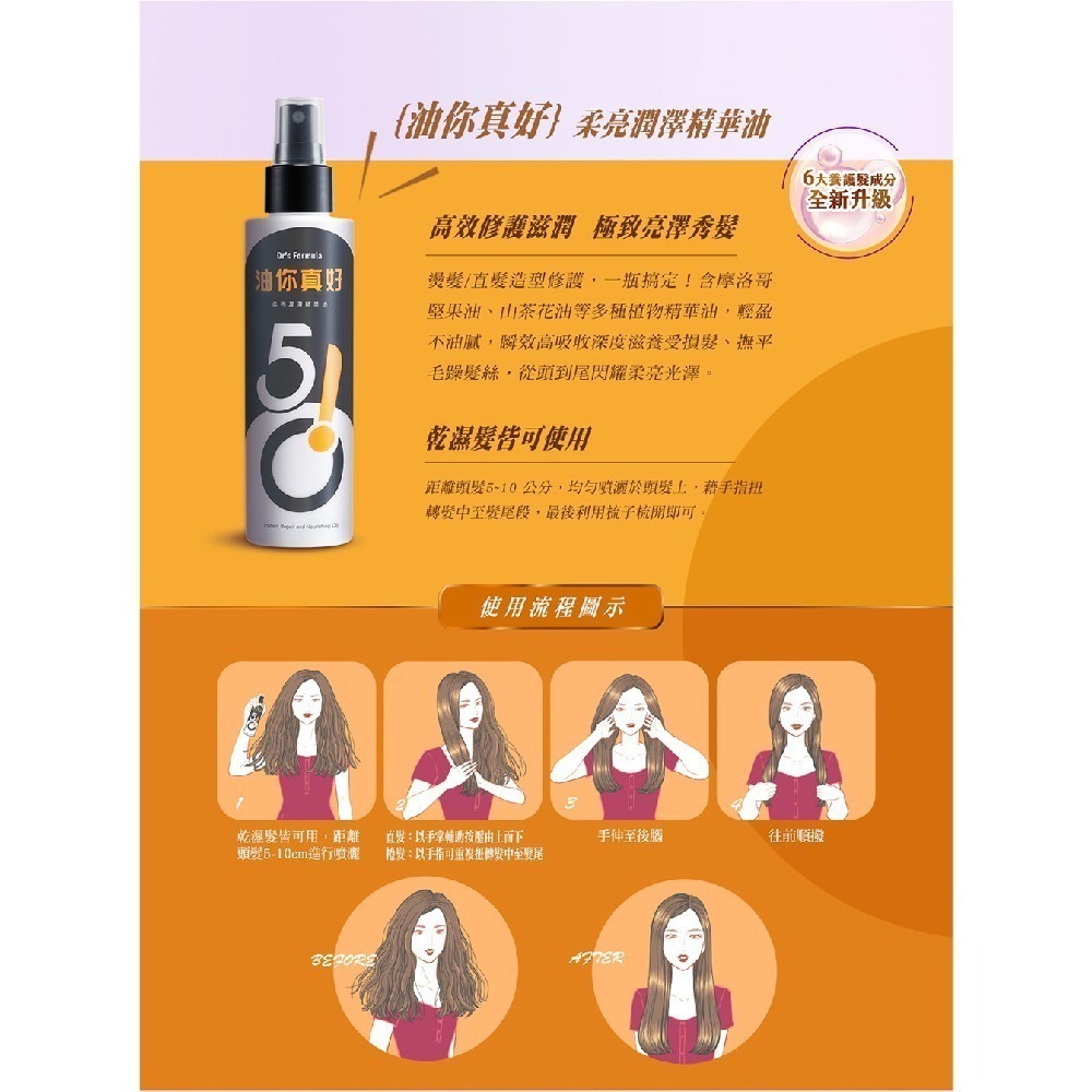 《台塑生醫》510立正站好/妝模作樣/熱情無罪/油你真好/就是要泥/非蠟不可造型瓶(升級版) 多入任選-細節圖6