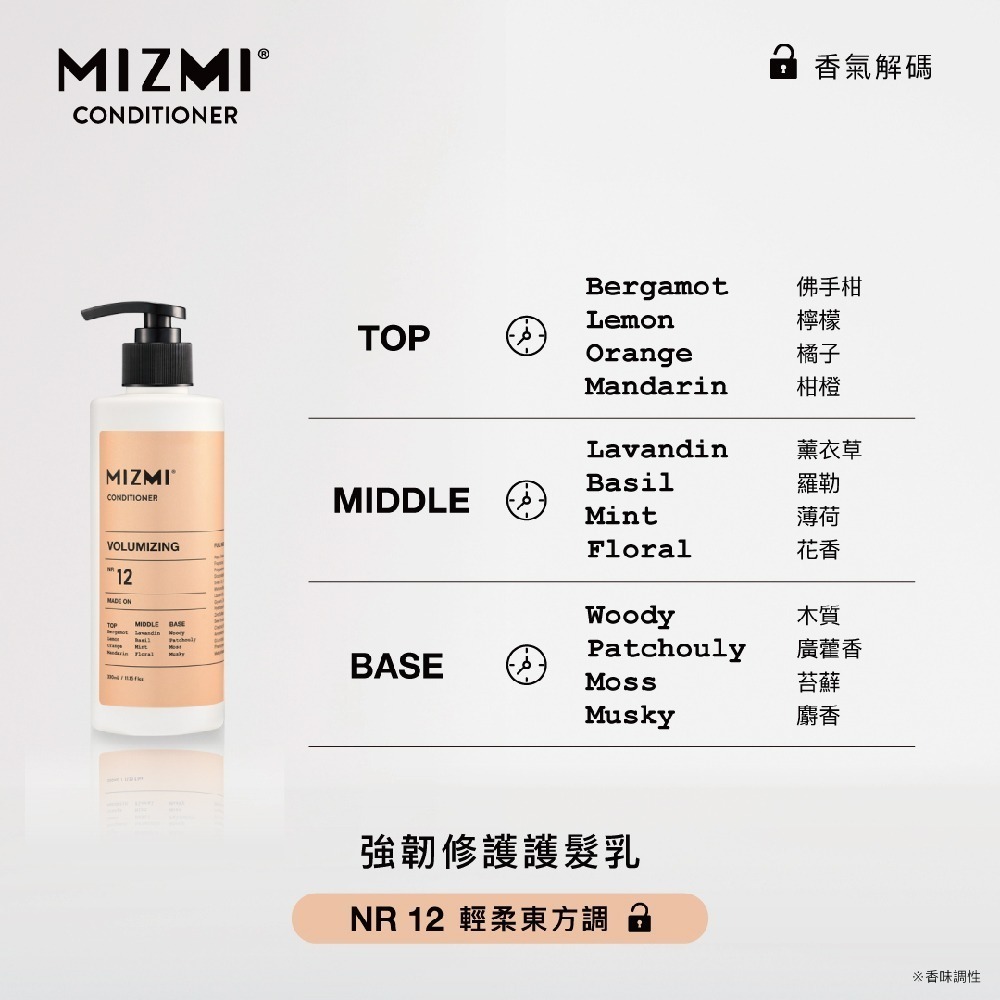 MIZMI(強韌修護/柔軟潤澤)護髮乳330ml 任選3入/4入/6入/12入-細節圖4