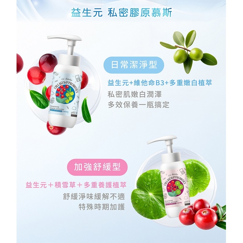 《台塑生醫》CC daily益生元私密膠原慕斯(日常潔淨型/加強舒緩型)200g 任選3入/6入/12入-細節圖3