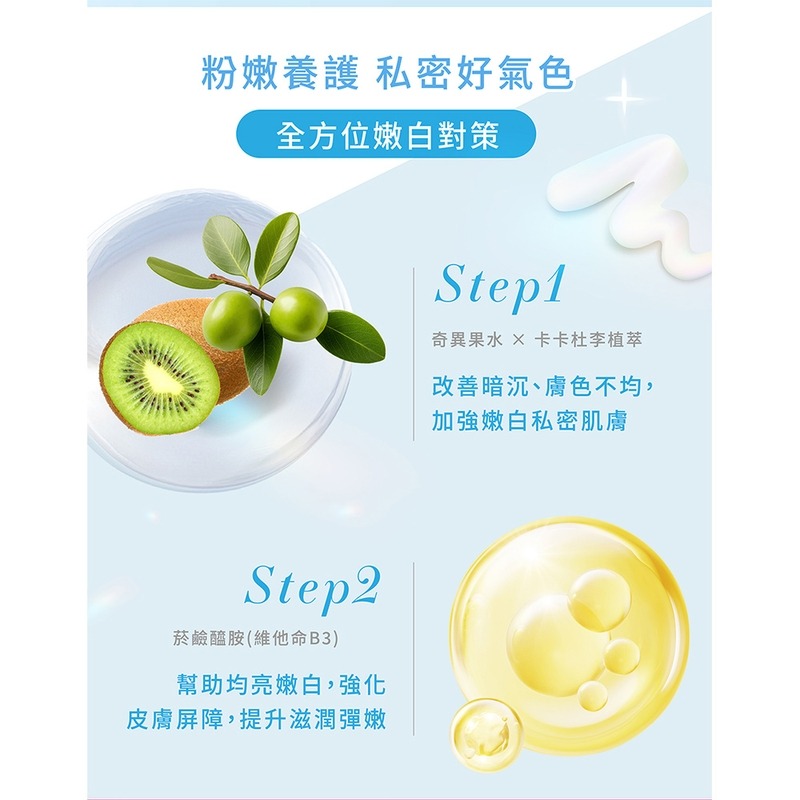 《台塑生醫》CC daily益生元私密膠原慕斯(日常潔淨型/加強舒緩型)200g 任選3入/6入/12入-細節圖6