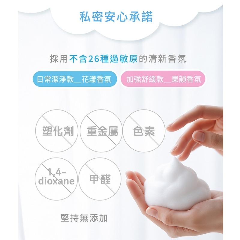 《台塑生醫》CC daily益生元私密膠原慕斯(日常潔淨型/加強舒緩型)200g 任選3入/6入/12入-細節圖8