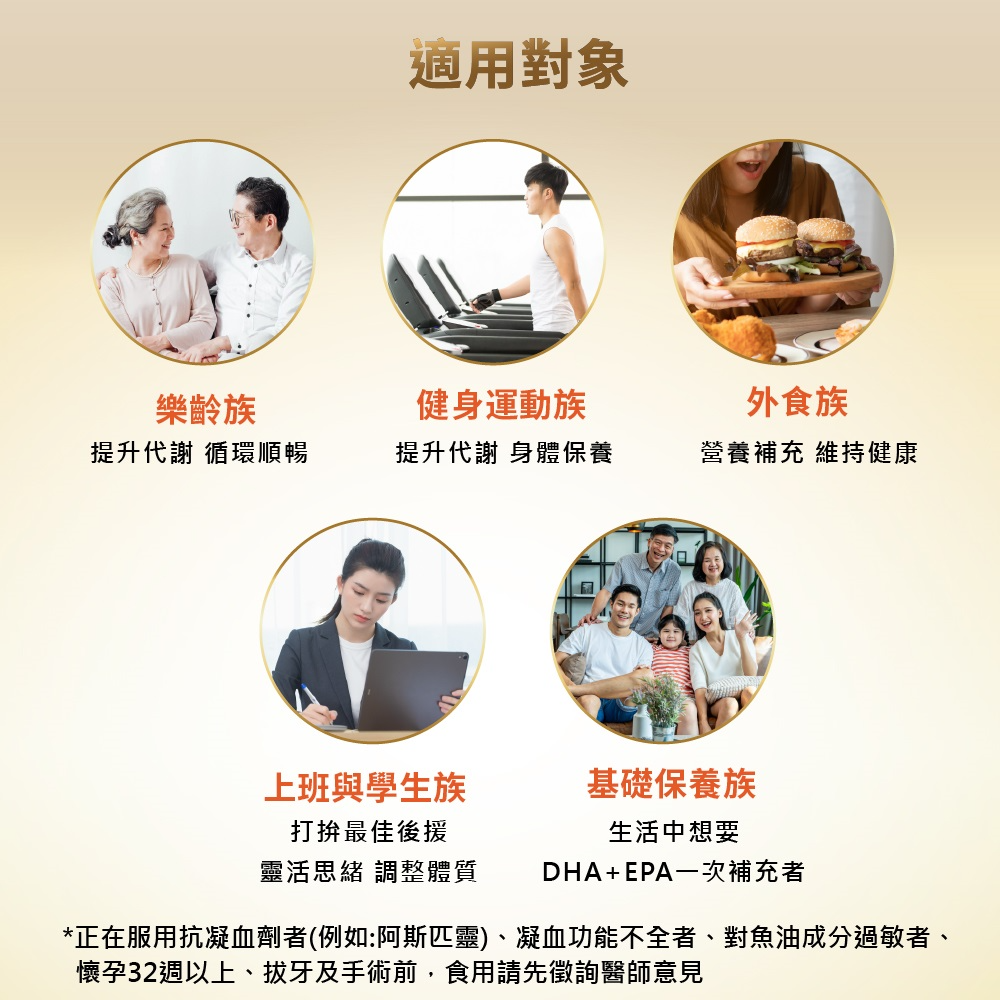 【娘家】極好85%魚油軟膠囊(60粒/盒) 一盒/三盒/五盒-細節圖5