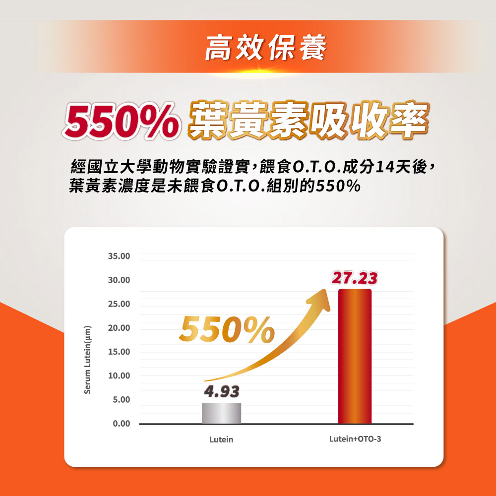 【娘家】明適保EX軟膠囊(90粒/盒)-細節圖7
