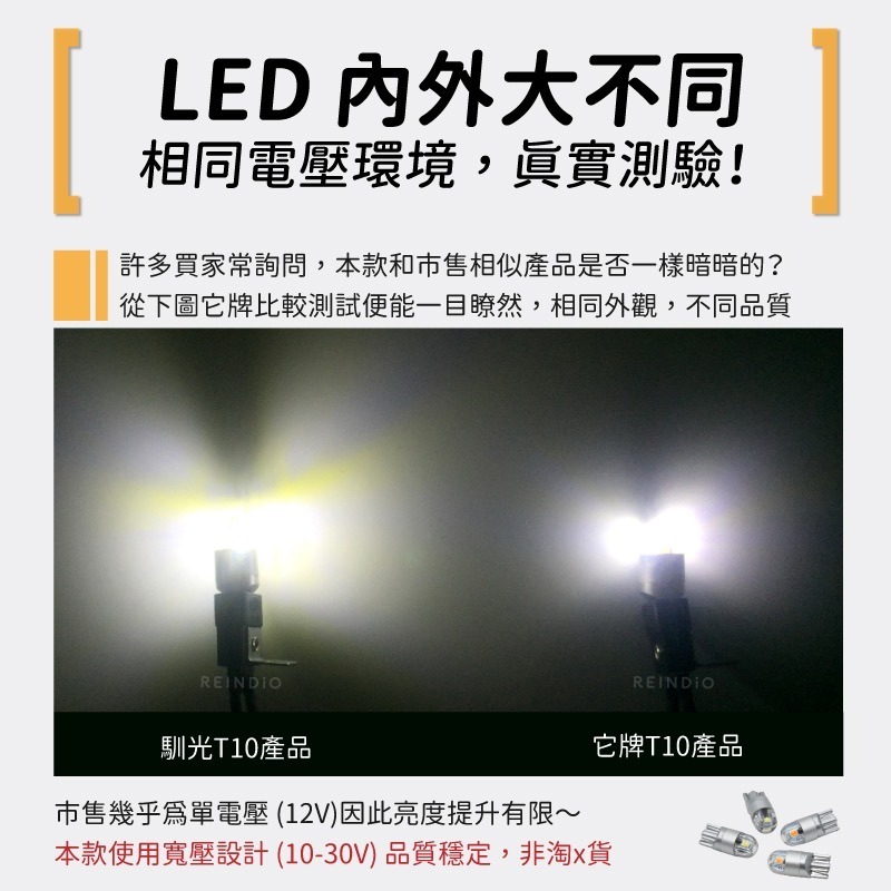 【馴光 一年保固】超寬壓 T10 194 LED W5W 定位燈 牌照燈 後照鏡燈 車牌燈 方向燈 葉子板燈 側邊燈-細節圖4