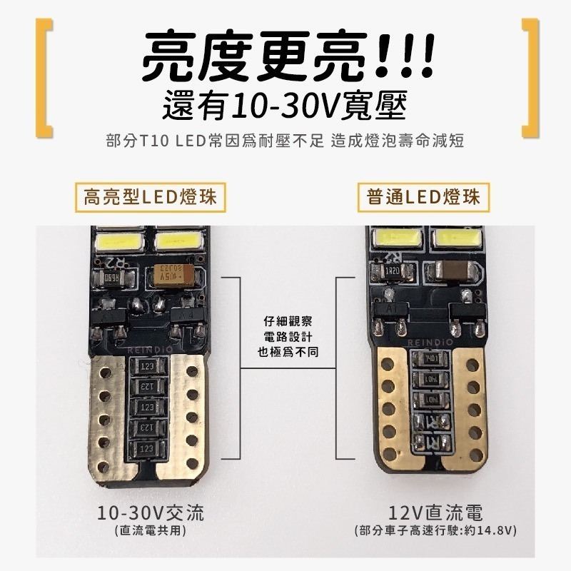 【馴光 獨家電路】穩定解碼 解碼T10 LED 小燈 室內燈 後車廂燈 解碼燈 閱讀燈 車牌燈 W202 W203-細節圖3