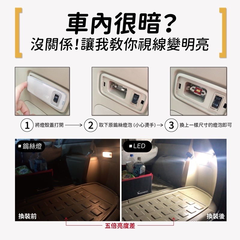 【馴光 特製暖光 一年保固】解微亮 LED室內燈 雙尖led 後車箱燈 車內燈 後車廂燈 28 31 36 39 41-細節圖6