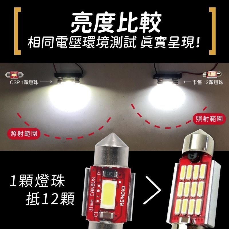 【馴光 特製暖光 一年保固】解微亮 LED室內燈 雙尖led 後車箱燈 車內燈 後車廂燈 28 31 36 39 41-細節圖7