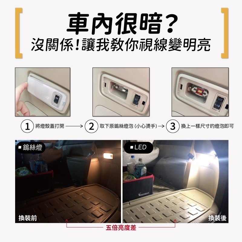 【馴光 特製暖光 一年保固】解微亮 LED室內燈 雙尖led 後車箱燈 車內燈 後車廂燈 28 31 36 39 41-細節圖6