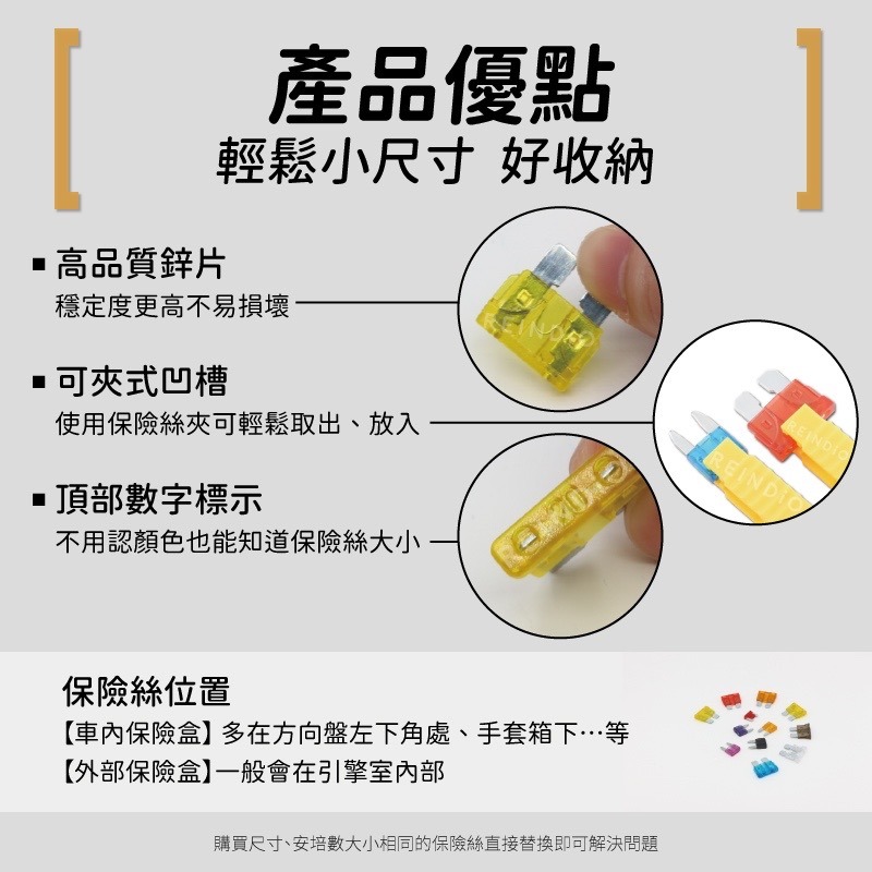 【馴光 高品質版】汽車保險絲 車用保險絲 M型保險絲 插式保險絲 片型保險絲 小型 中型 迷你型 10A 15A 5A-細節圖5