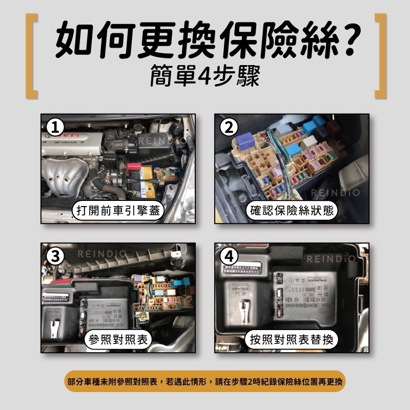 【馴光 高品質版】汽車保險絲 車用保險絲 M型保險絲 插式保險絲 片型保險絲 小型 中型 迷你型 10A 15A 5A-細節圖6