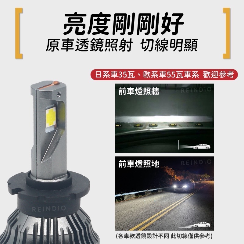 【一年保固】HID型LED 直上型 免換安定器 大燈 頭燈 氙氣頭燈 氙氣大燈 HID LED D1 D2 D3 D4-細節圖3