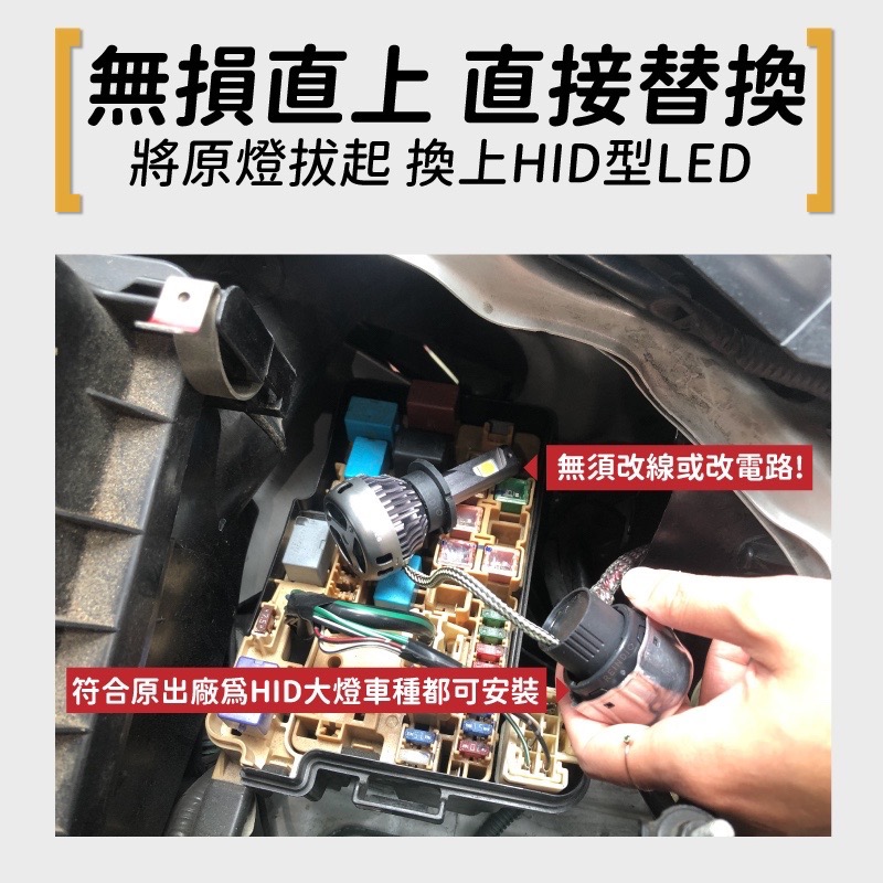 【一年保固】HID型LED 直上型 免換安定器 大燈 頭燈 氙氣頭燈 氙氣大燈 HID LED D1 D2 D3 D4-細節圖7