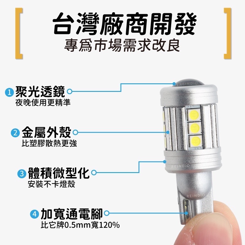 【馴光 驗車可過 一年保固】小尺寸 超亮倒車燈 T15 T16 921 W16W LED倒車燈 尾燈 流氓倒車燈 爆亮-細節圖7