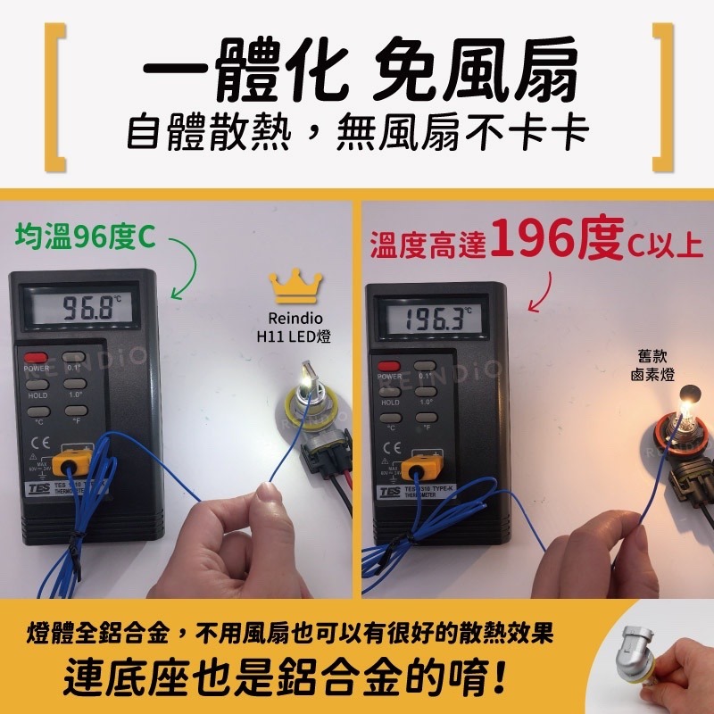 【馴光 驗車可過】LED 雙色 霧燈 H11 H16 H8 LED日行燈 黃金光 白光 camry 9006 9005-細節圖5