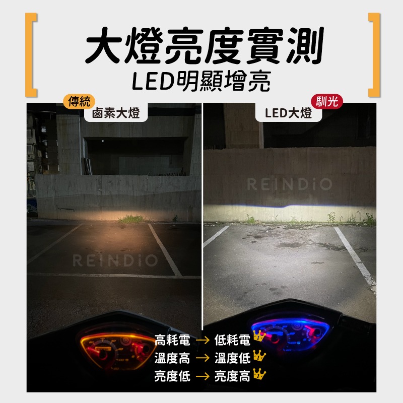 【馴光 一年保固】魚眼大燈 H4 HS1 H17 機車LED大燈 頭燈 機車大燈 摩托車大燈 LED魚眼 透鏡大燈-細節圖3