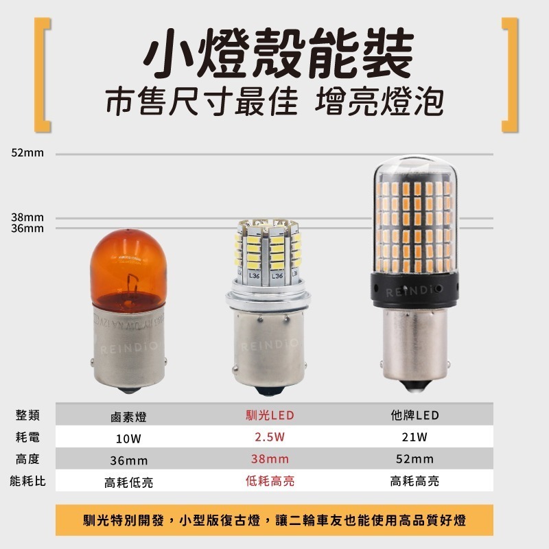 【馴光 一年保固】小版 1156 斜角 小燈 方向燈 煞車燈 尾燈 定位燈 斜腳 LED 迪爵 勁戰 MAX 新名流-細節圖2
