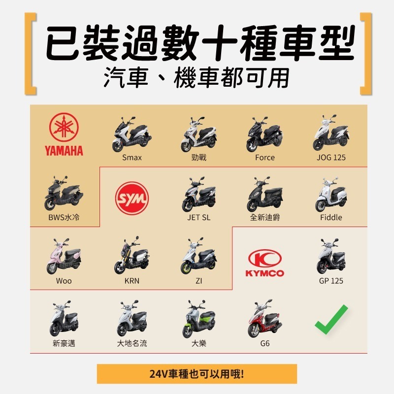 【馴光 一年保固】小版 1156 斜角 小燈 方向燈 煞車燈 尾燈 定位燈 斜腳 LED 迪爵 勁戰 MAX 新名流-細節圖6