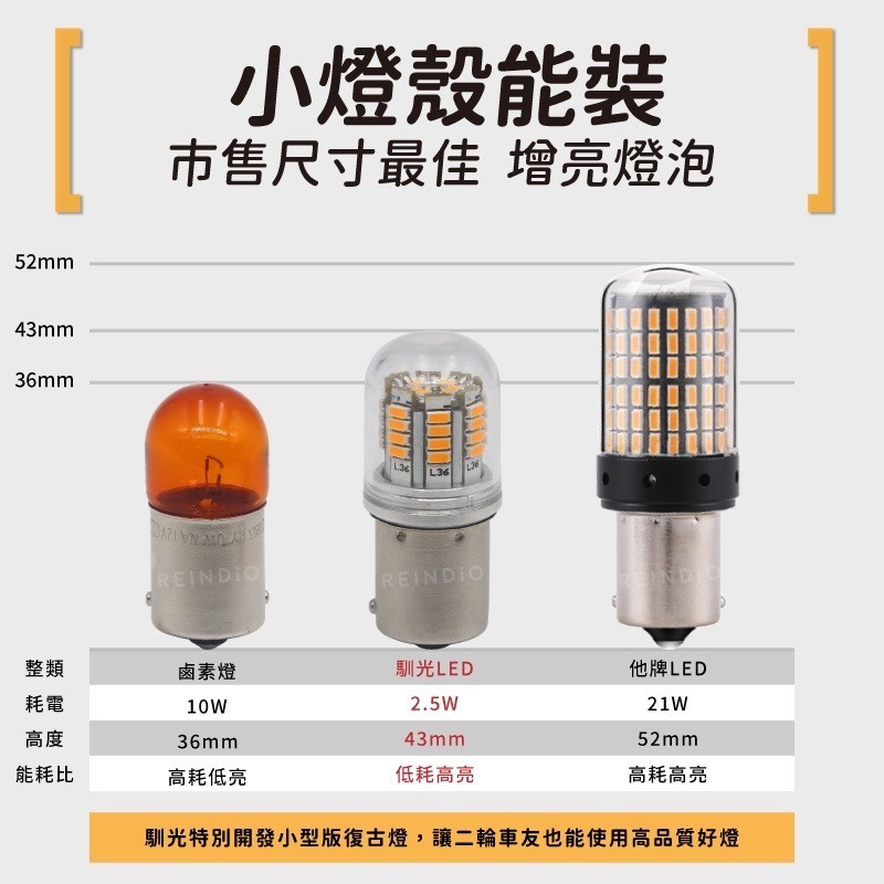 【馴光 一年保固】小版 1156 斜角 小燈 方向燈 煞車燈 尾燈 定位燈 斜腳 LED 迪爵 勁戰六代 MAX-細節圖2