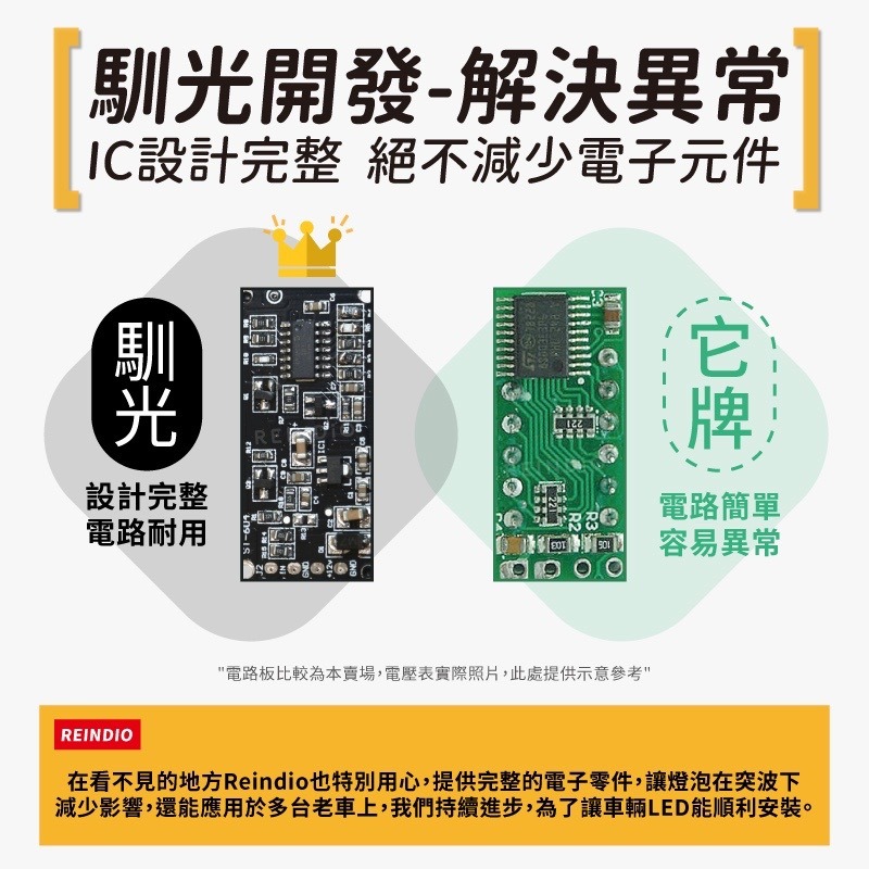 【馴光 一年保固】小版 1156 斜角 小燈 方向燈 煞車燈 尾燈 定位燈 斜腳 LED 迪爵 勁戰六代 MAX-細節圖6