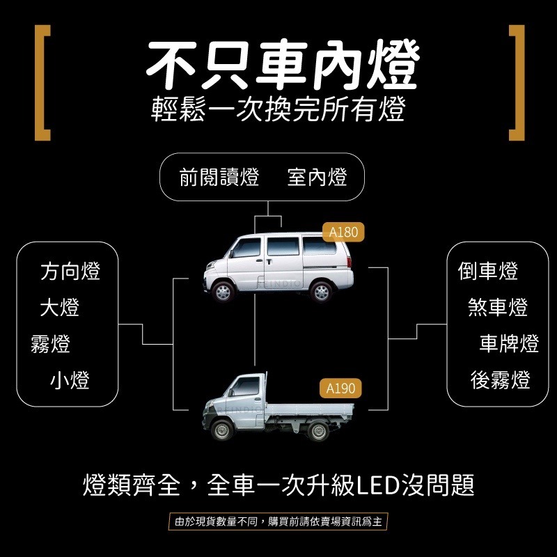 【馴光 一年保固】菱利 A180 A190 A210 室內燈 閱讀燈 車內燈 led 車牌燈 Veryca 貨車-細節圖7