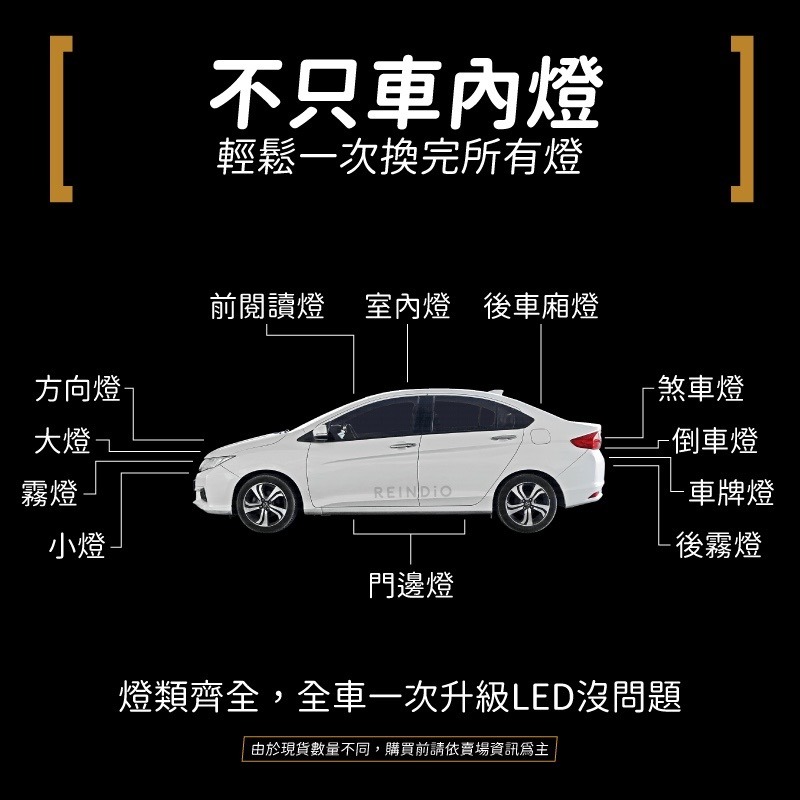 【馴光 一年保固】city led 閱讀燈 室內燈 後車廂燈 行李廂燈 車內燈 牌照燈 車牌燈 倒車燈 後座燈 地圖燈-細節圖8