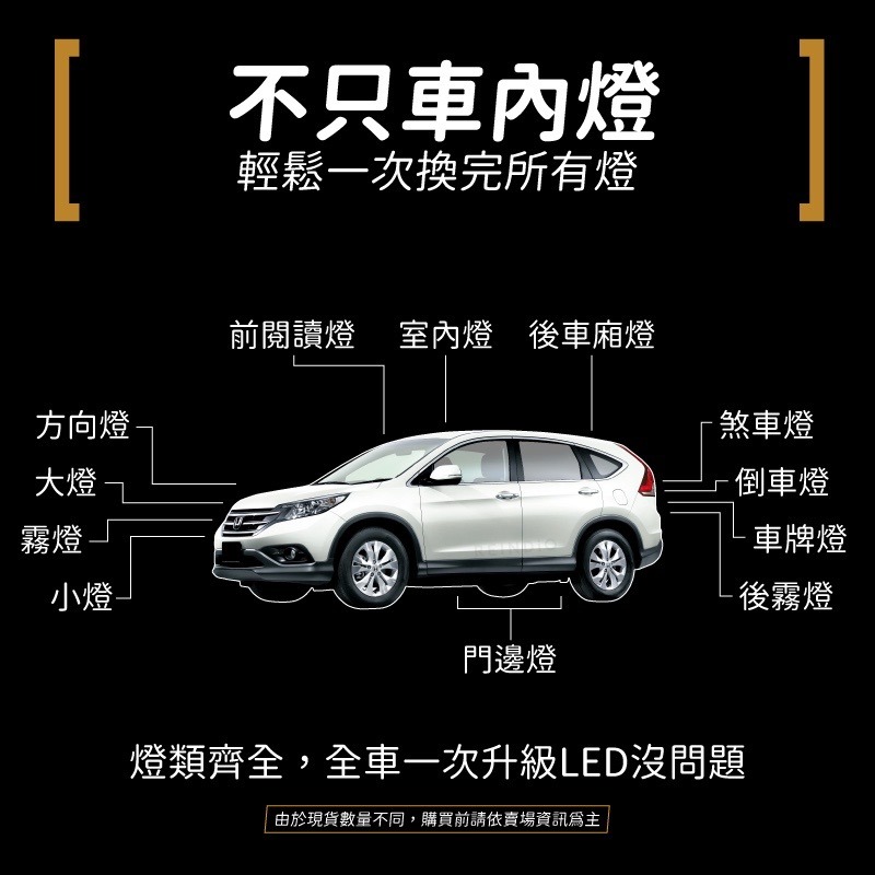 【馴光 一年保固】CRV 室內燈 閱讀燈 後車廂燈 車內燈 led 行李廂燈 牌照燈 5代 4代 3代 車牌燈-細節圖8