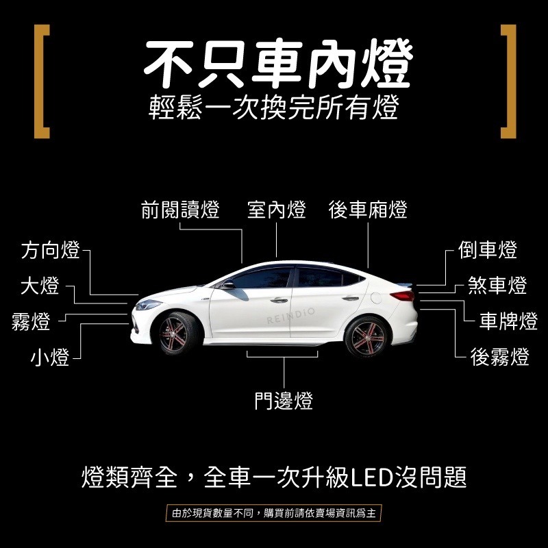 【馴光 一年保固】現代 Elantra sport ex 室內燈 閱讀燈 後車廂燈 牌照燈 車牌燈 led 行李箱燈-細節圖8