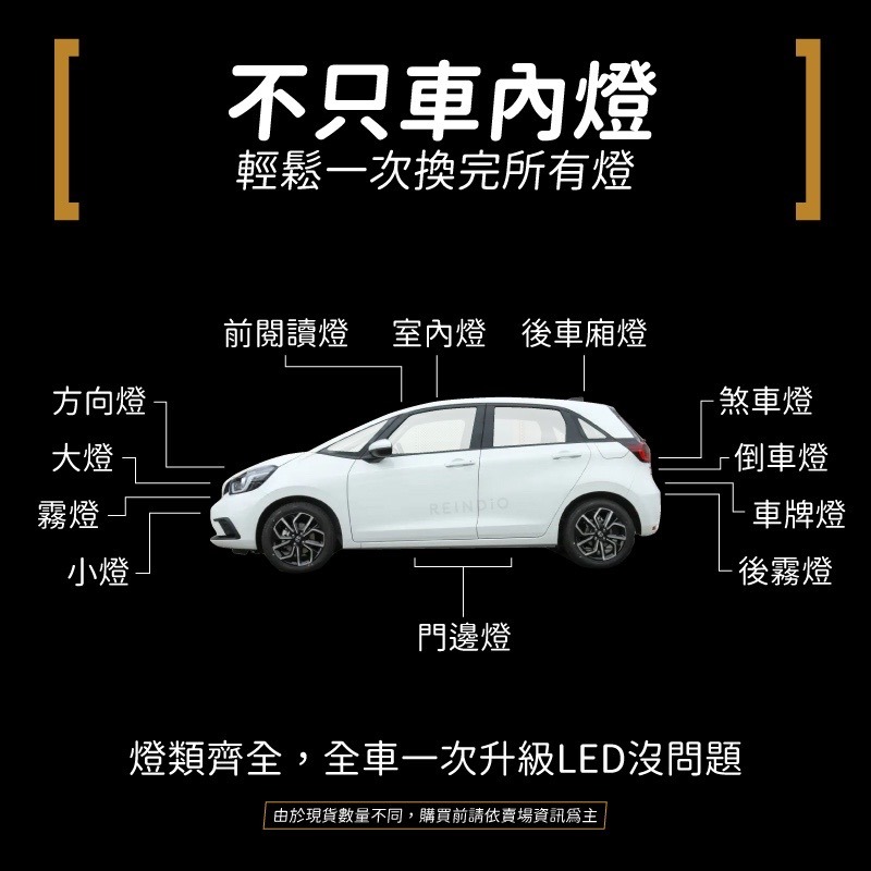 【馴光 一年保固】FIT 4代 3代 室內燈 閱讀燈 後車廂燈 車內燈 led 行李廂燈 地圖燈 倒車燈 車牌燈 油電-細節圖8