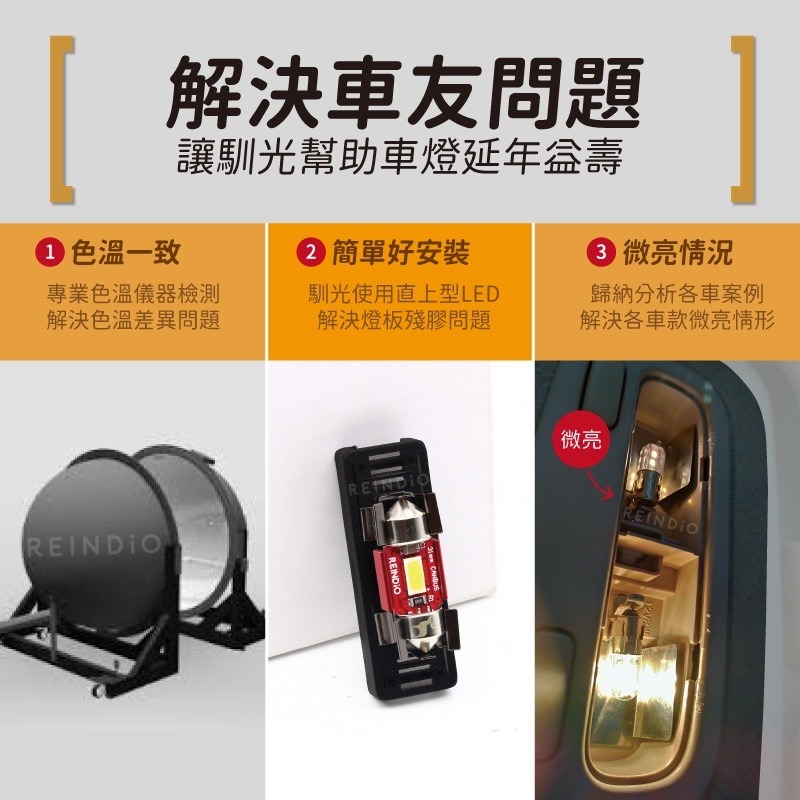 【馴光 一年保固】Focus MK2 MK2.5 室內燈 閱讀燈 後車廂燈 腳踏燈 車內燈 led 行李廂燈 車牌燈-細節圖6