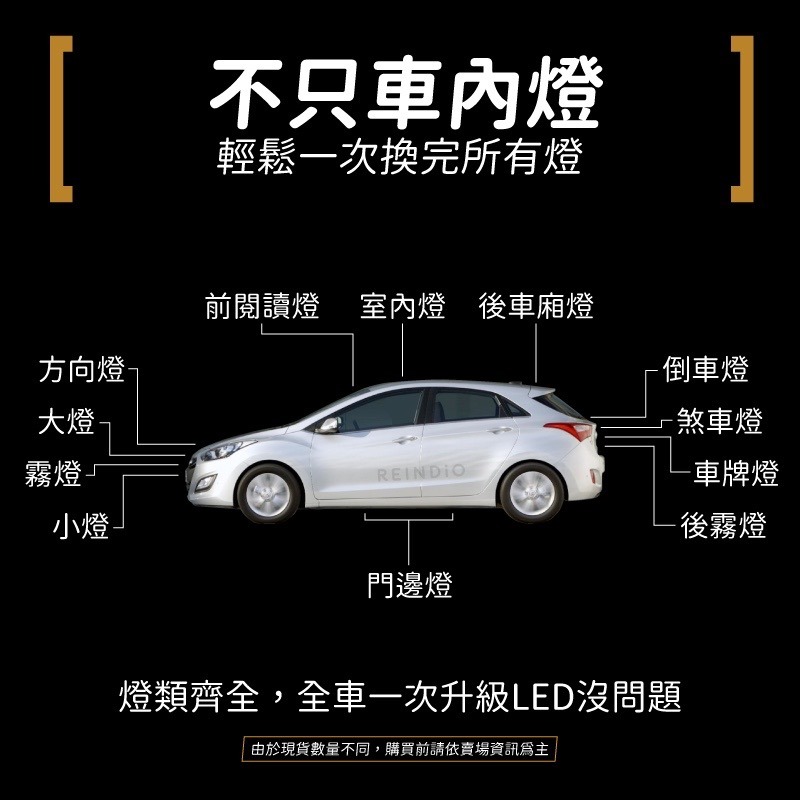 【馴光 一年保固】i30 柴油 地圖燈 室內燈 閱讀燈 後車廂燈 牌照燈 車牌燈 led 行李箱燈 手套箱燈 遮陽板燈-細節圖7