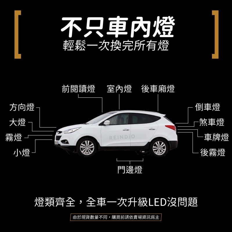 【馴光 一年保固】ix35 現代 大燈 遠燈 倒車燈 方向燈 煞車燈 led 室內燈 閱讀燈 後霧燈 後車廂燈 車牌燈-細節圖7