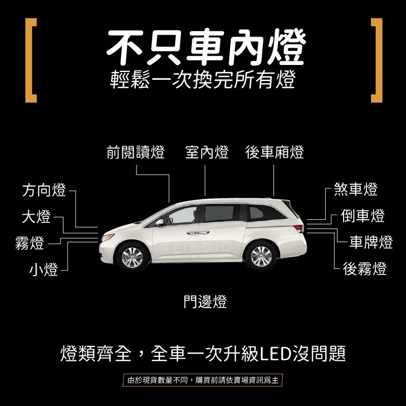 【馴光 一年保固】Odyssey 室內燈 後車廂燈 車內燈 化妝燈 led 行李廂燈 車牌燈 牌照燈 車門燈 奧德賽-細節圖7