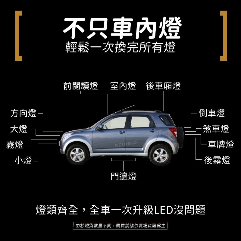 【馴光 一年保固】Terios 小悍馬 鐵螺絲 室內燈 閱讀燈 後車廂燈 車內燈 led 行李廂燈 車牌燈 jimny-細節圖7