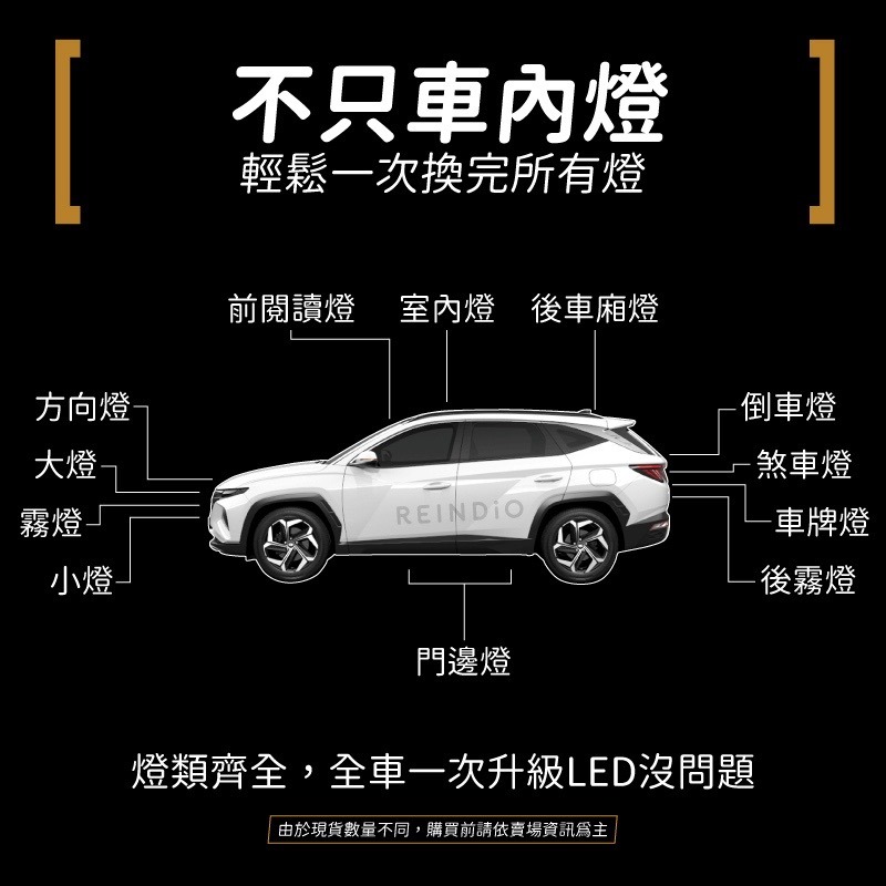 【馴光 一年保固】Tucson L 閱讀燈 室內燈 後車廂燈 牌照燈 車牌燈 led 行李箱燈 手套箱燈 遮陽板 土桑-細節圖8