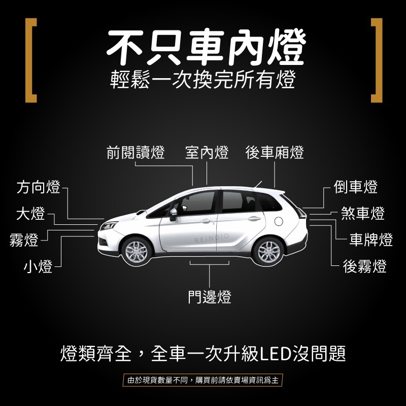 【馴光 一年保固】Colt plus 室內燈 閱讀燈 後車廂燈 led 行李廂燈 車牌 io 舊可 新可 小可 可魯多-細節圖7