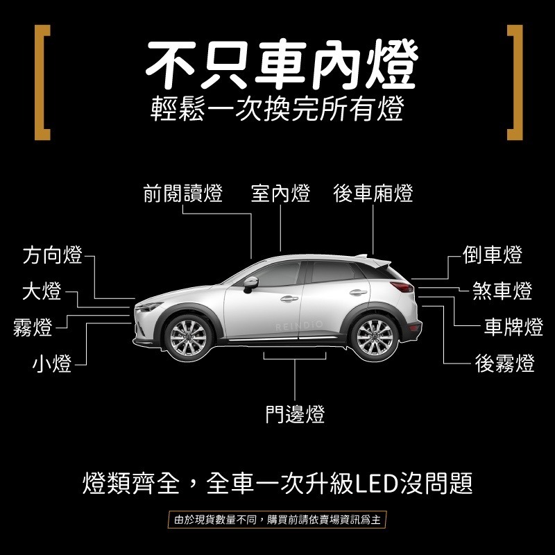 【馴光 一年保 解微亮】CX3 室內燈 閱讀燈 後車廂燈 led 行李廂燈 車內燈 車牌燈 牌照燈 五門 5D 馬自達-細節圖6