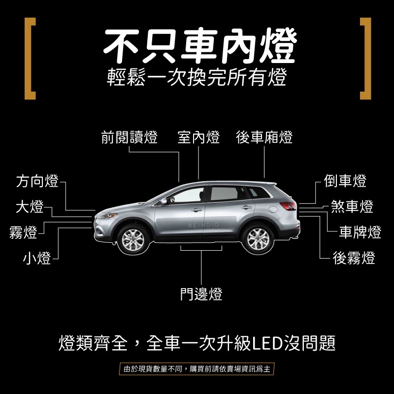 【馴光 一年保固】CX9 室內燈 閱讀燈 後車廂燈 車內燈 車門燈 馬自達 led 行李箱燈 尾門燈 馬自達 迎賓燈-細節圖8