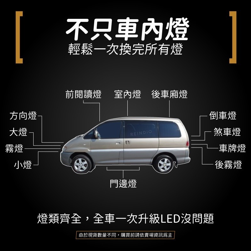 【馴光 一年保固】Space gear 後車廂燈 閱讀燈 室內燈 車內燈 三菱 led 行李廂燈 車牌燈 牌照燈-細節圖7