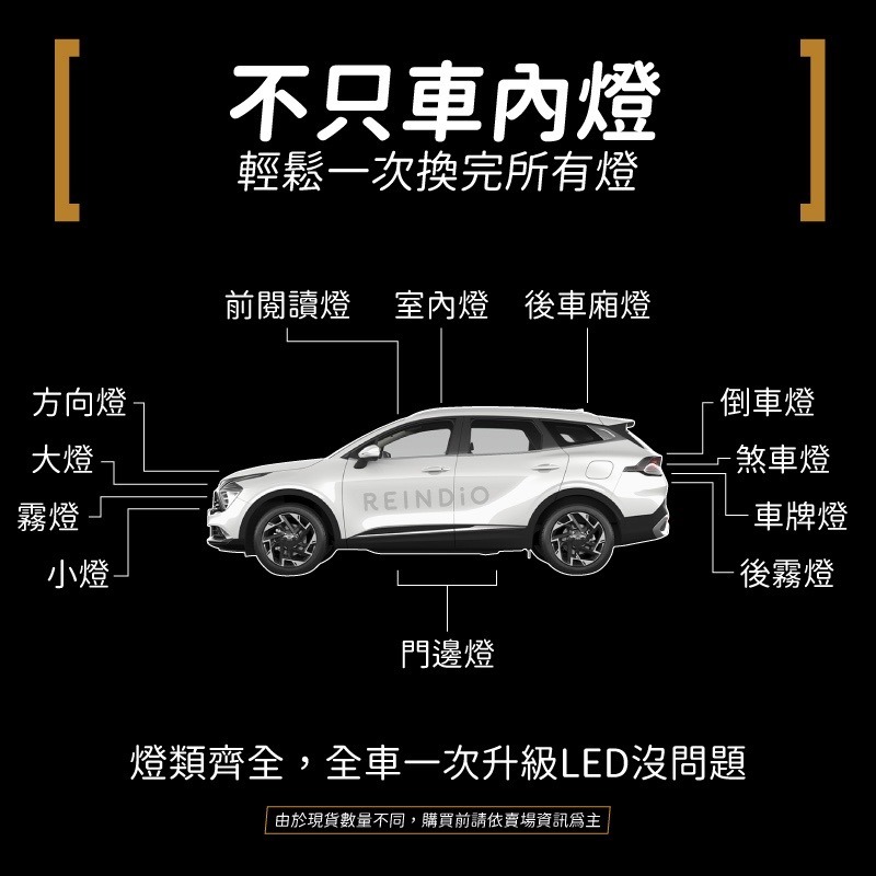 【馴光 一年保固】Sportage 後車廂燈 室內燈 閱讀燈 牌照燈 遮陽板燈 車牌燈 led 雜物箱 行李箱燈 地圖-細節圖8