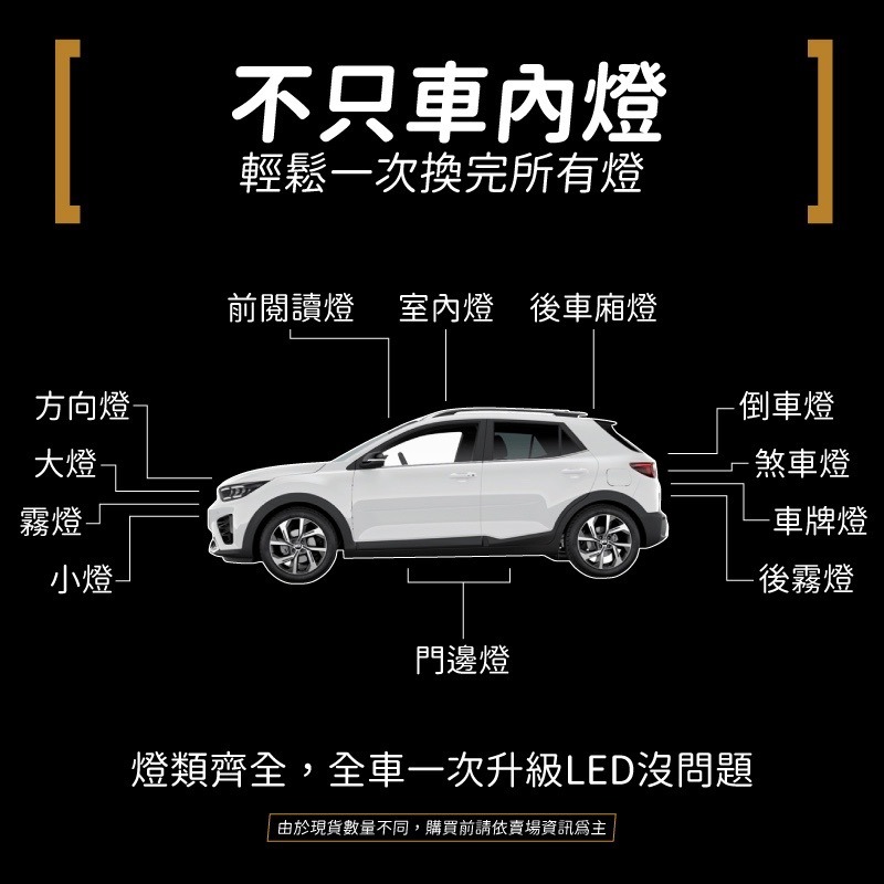 【馴光 一年保固】Stonic 室內燈 閱讀燈 後車廂燈 車內燈 地圖燈 led 行李廂 車牌燈 牌照燈 手套箱燈-細節圖8