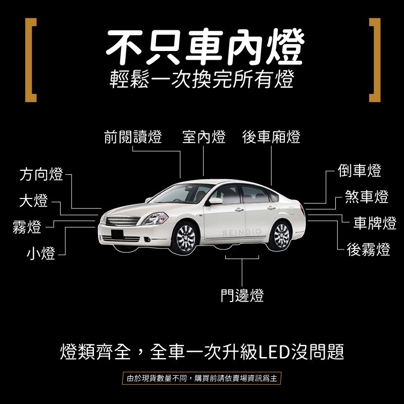 【馴光 一年保固】teana 室內燈 閱讀燈 後車廂燈 車內燈 車牌燈 led 行李廂燈 車門 J31 J32 J33-細節圖8