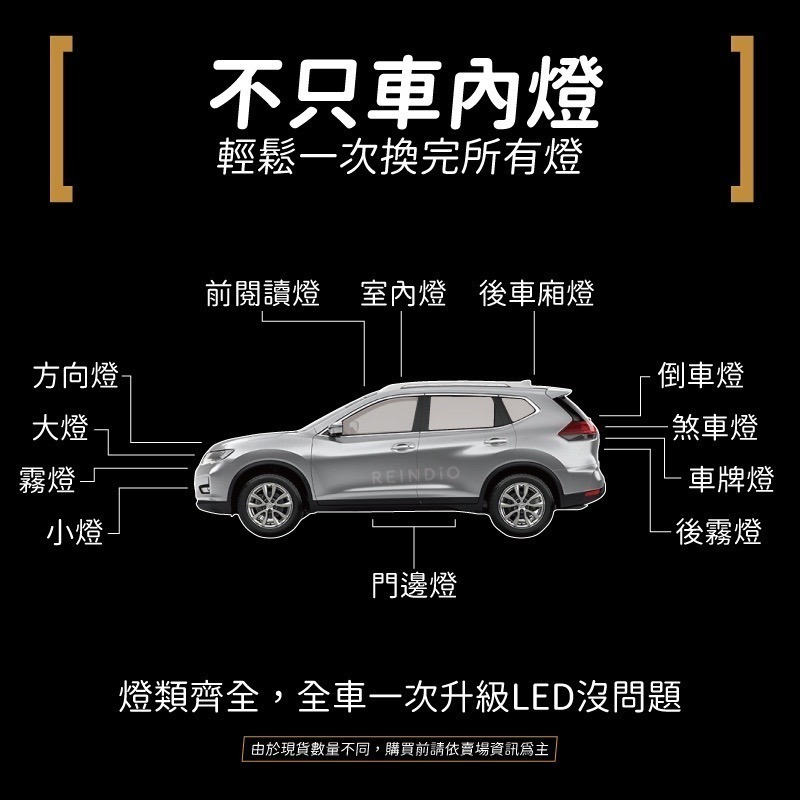 【馴光 一年保固】X trail 地圖燈 室內燈 閱讀燈 後車廂燈 led 行李箱燈 車內燈 車牌燈 牌照燈 T32-細節圖8