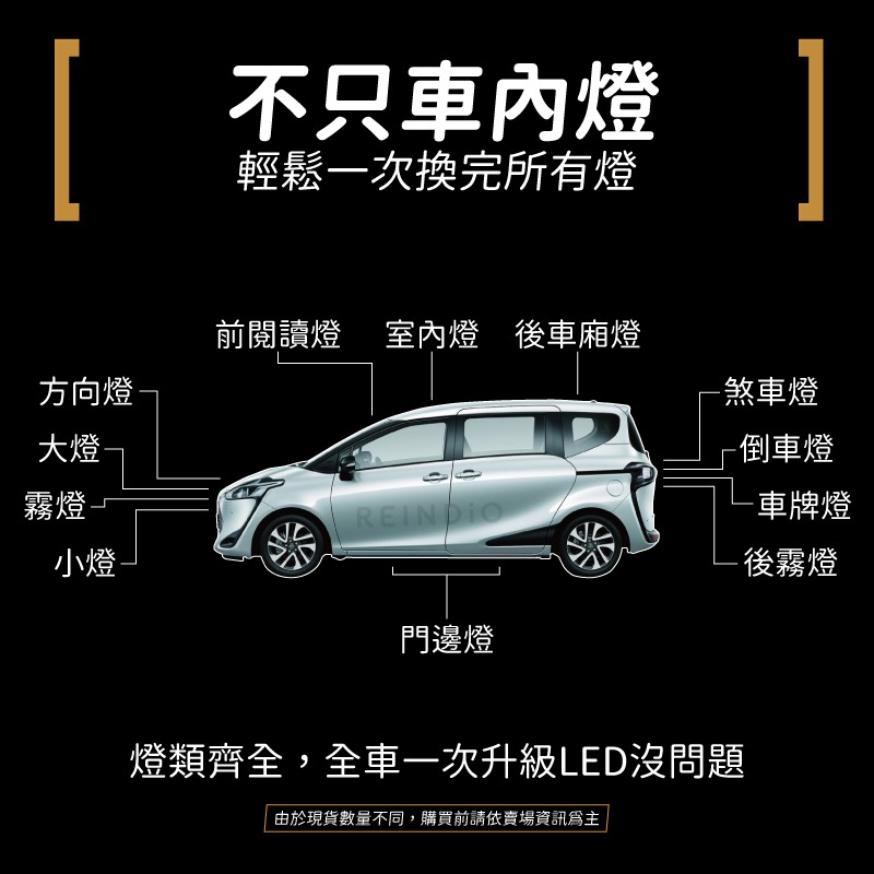 【馴光 一年保固】Sienta 閱讀燈 室內燈 後車廂燈 車內燈 地圖燈 led 雙尖 t10 行李廂燈 西恩塔 車牌-細節圖8