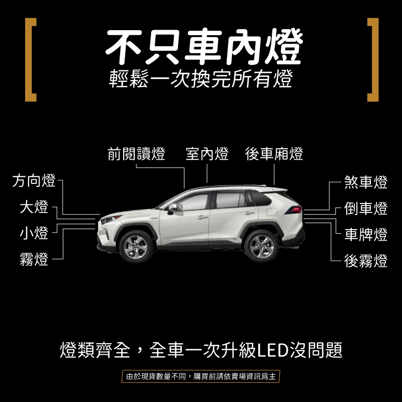 【馴光 一年保固】Rav4 室內燈 閱讀燈 後車廂燈 車牌燈 化妝燈 牌照燈 led 行李箱燈 4代 4.5代 5代-細節圖7