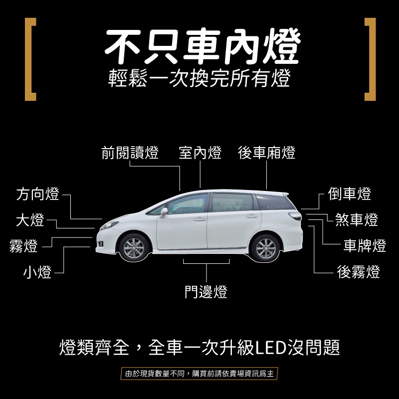 【馴光 一年保固】Wish 室內燈 閱讀燈 後車廂燈 車內燈 門邊燈 led 行李廂燈 車牌燈 牌照燈 車門燈 迎賓燈-細節圖8