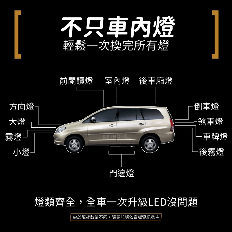 【馴光 一年保固】innova 室內燈 閱讀燈 車內燈 led 車牌燈 牌照燈 後車廂燈 行李廂燈 豐田 toyota-細節圖7