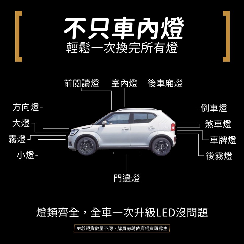 【馴光 一年保固】Ignis 室內燈 閱讀燈 後車廂燈 車內燈 led 行李廂燈 車牌燈 牌照燈 小燈 2代 1代-細節圖7